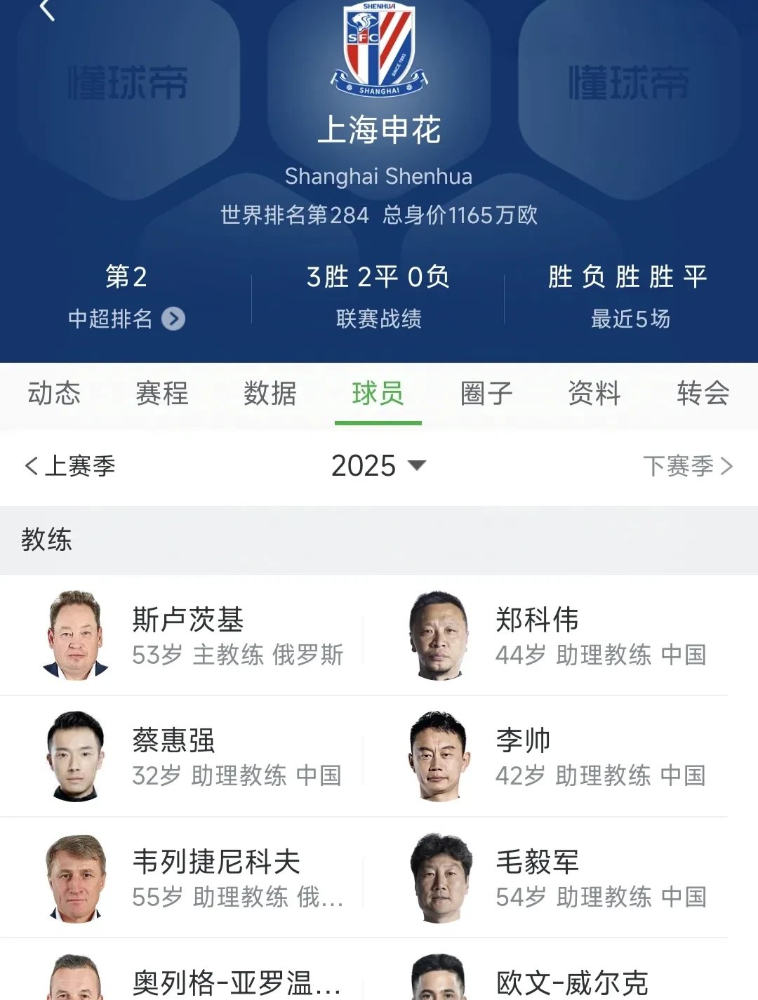 鲁能申花顽强作战积分榜保持进取态势的简单介绍