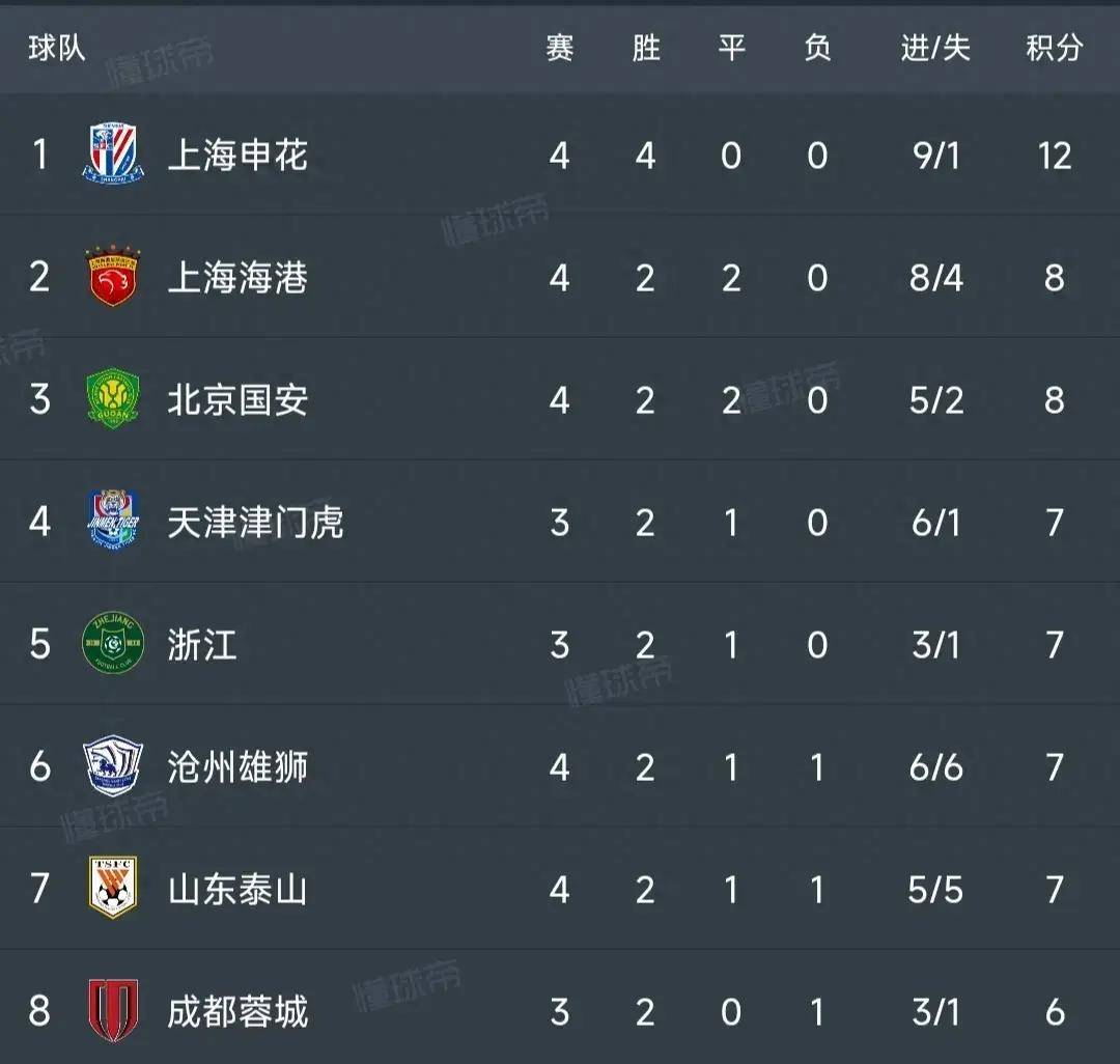 鲁能客场不敌恒大，积分榜跌至倒数第三的简单介绍