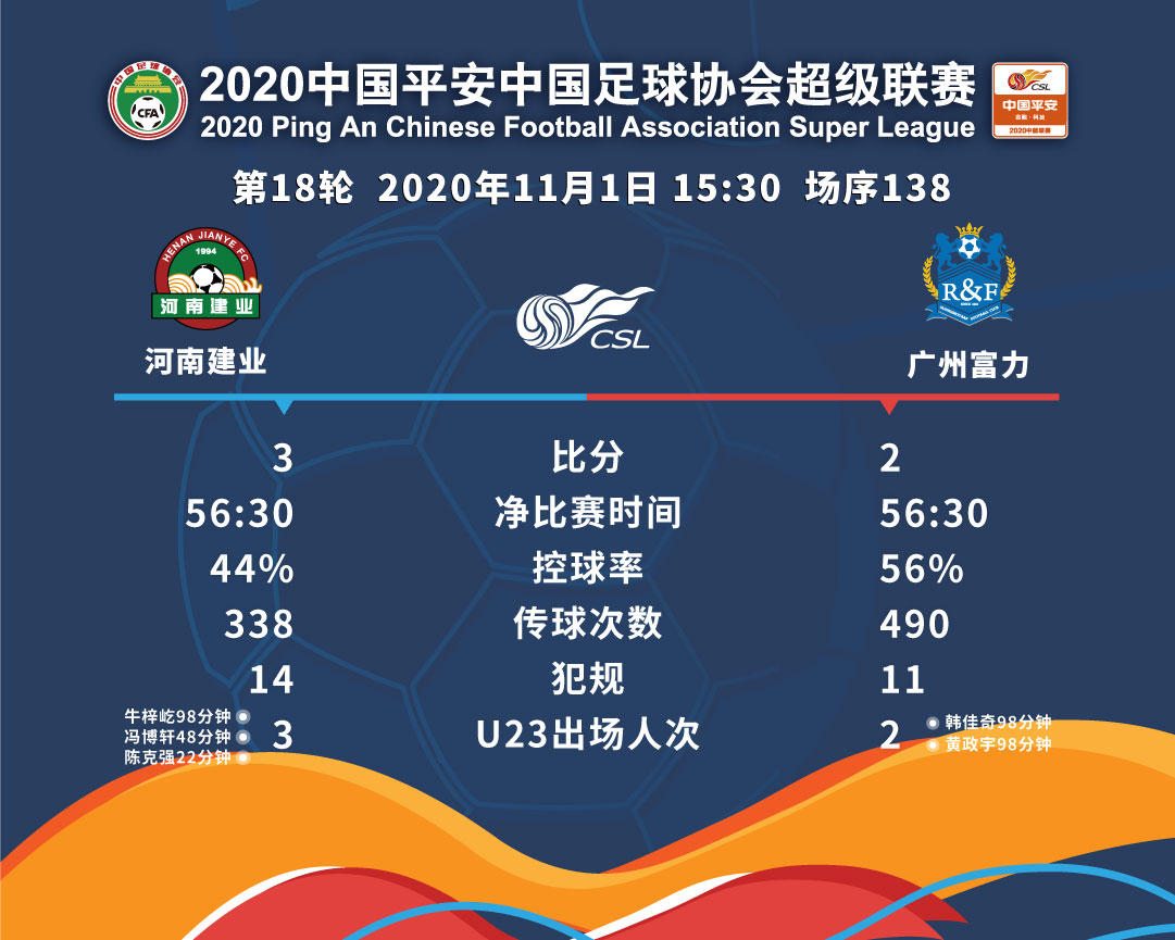 意大利锋线连入三球，提前锁定胜局！的简单介绍