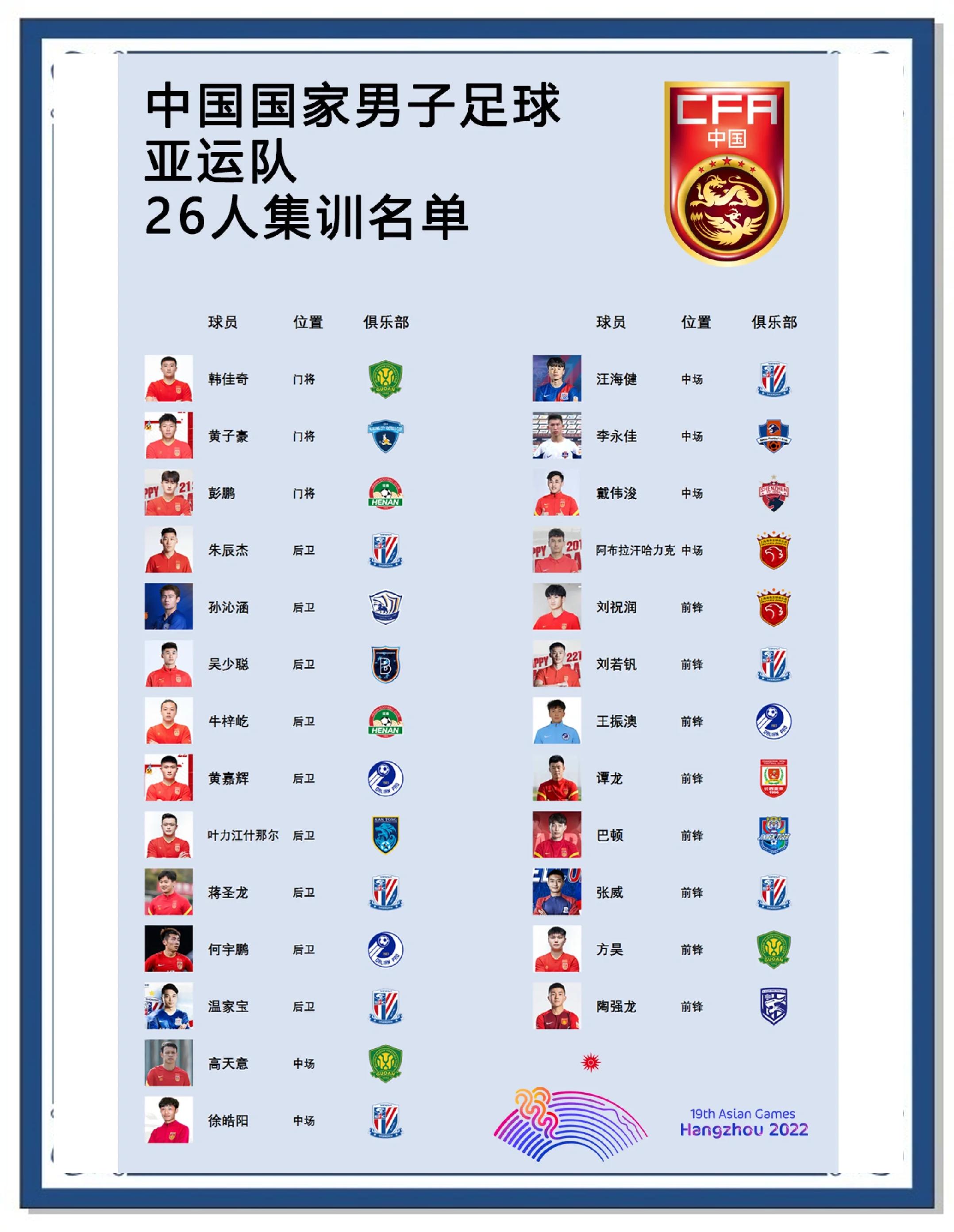 包含韩国足球代表队训练强度备受好评，备战有望成功的词条