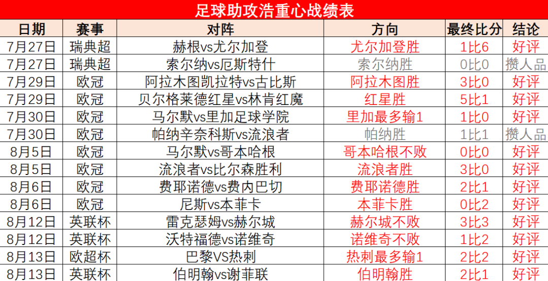 巴黎圣日耳曼迎战南特，实力碰撞的简单介绍