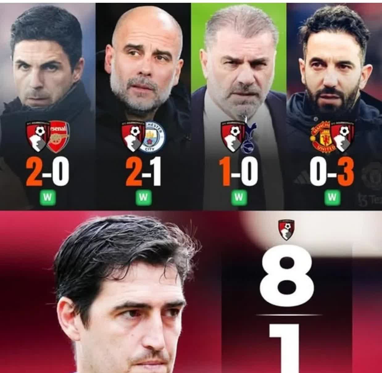 爱游戏官网入口-关于伯恩茅斯客战卫冕，英超排名逐渐攀升的信息